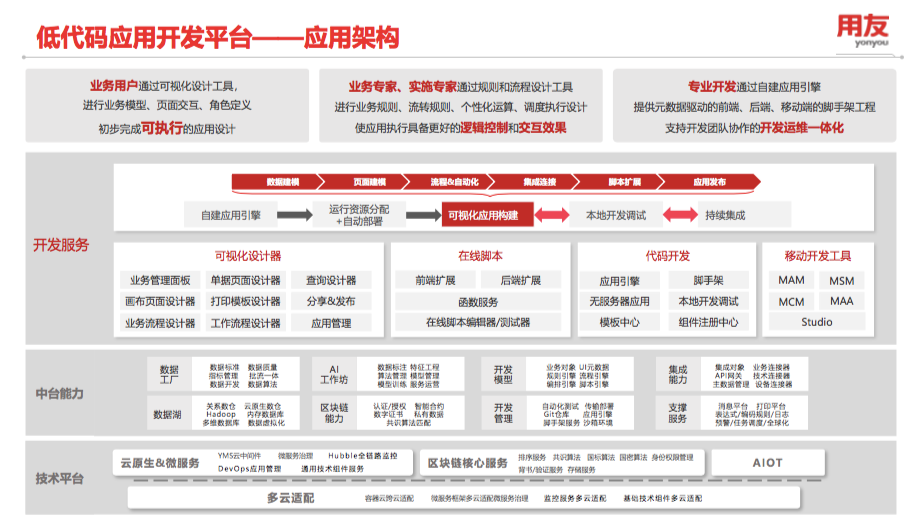 1660713786277367.png 图片11.png