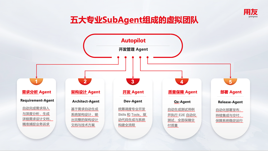 微信图片_2026-06-01_100910_336.png